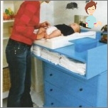 Best models and types of changing tables for children