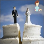 Hoe een scheiding aan te vragen: noodzakelijke documenten voor echtscheiding