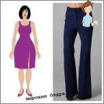 Hosen für Frauen - wir treffen eine Wahl mit einer Figur