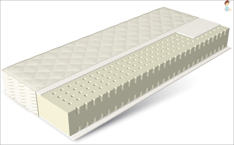 Orthopedic mattresses with natural latex