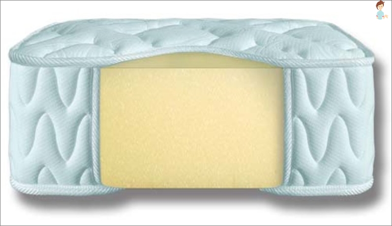Orthopedic mattresses with foam