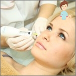 Metody rinoplasty