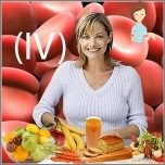 Blood group diet - lose weight with mind! Rules