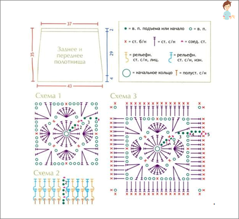 Priprema za zimu: Knit crochet suknja za djevojku