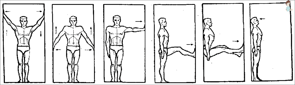 Isometrische Gymnastik
