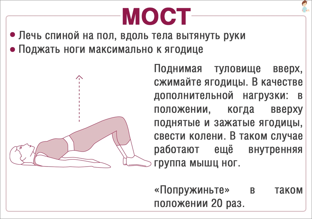 Подъем таза лежа на спине. Ягодичный мостик методические указания. Ягодичный мостик техника выполнения. Правильное выполнение упражнения ягодичный мостик. Упражнение ягодичный мостик.