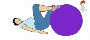 Übungen mit Phytball - 3 Trimester der Schwangerschaft